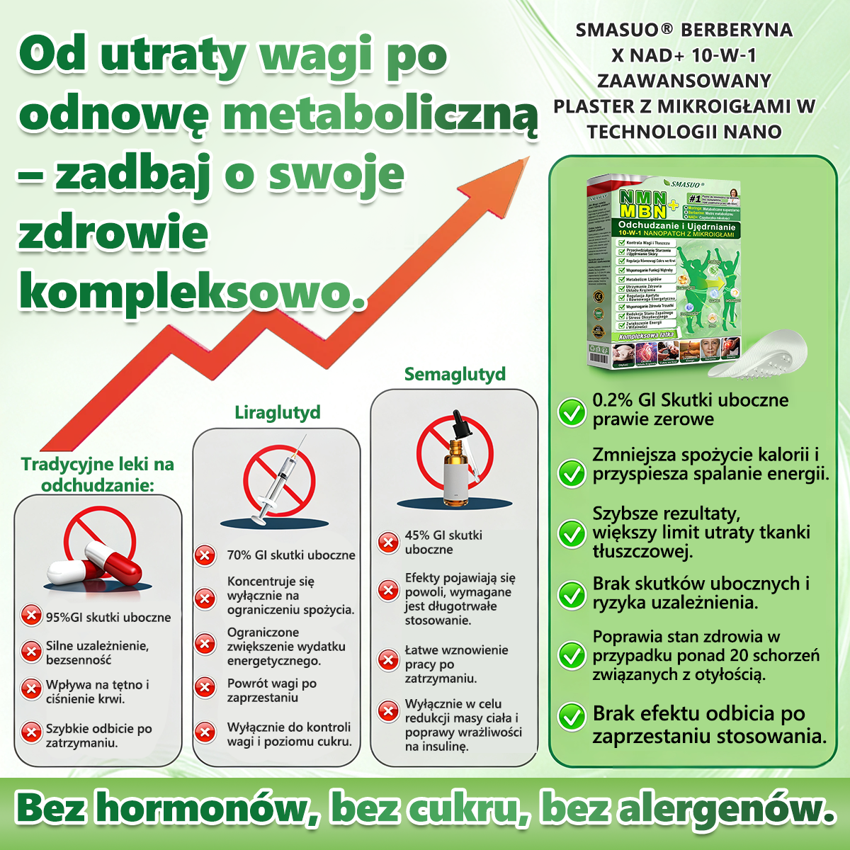💯SM𝗔𝗦𝗨O® NMN&MBN+GHK-Cu 10w-1 Patch na odchudzanie & ujędrnianie skóry, widoczna poprawa po 7 dniach. Zarządzanie wagą, równowaga cukru we krwi, spalanie tłuszczu.